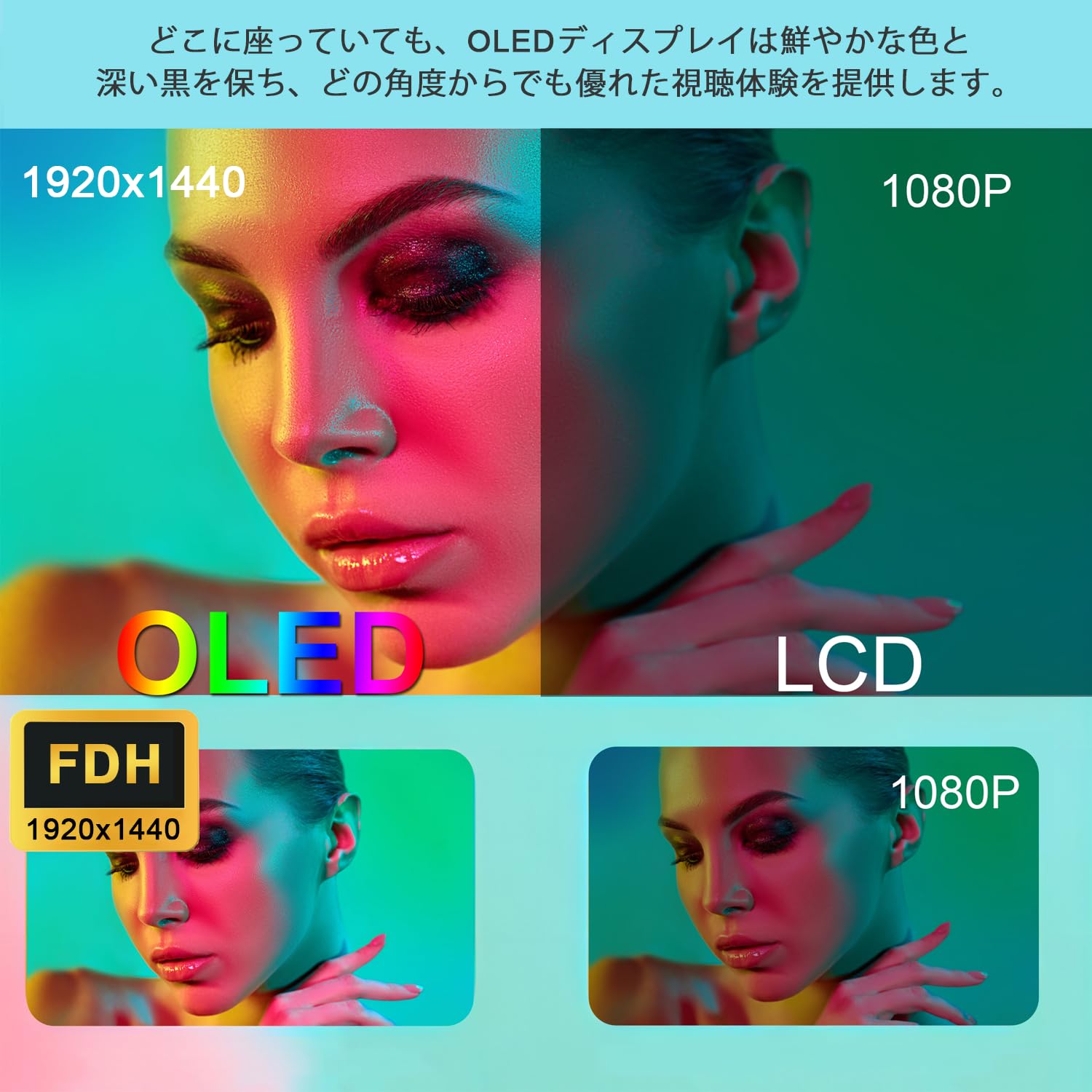 Amazon.co.jp: wisecoco 7.8 インチ AMOLEDフレキシブルディスプレイ