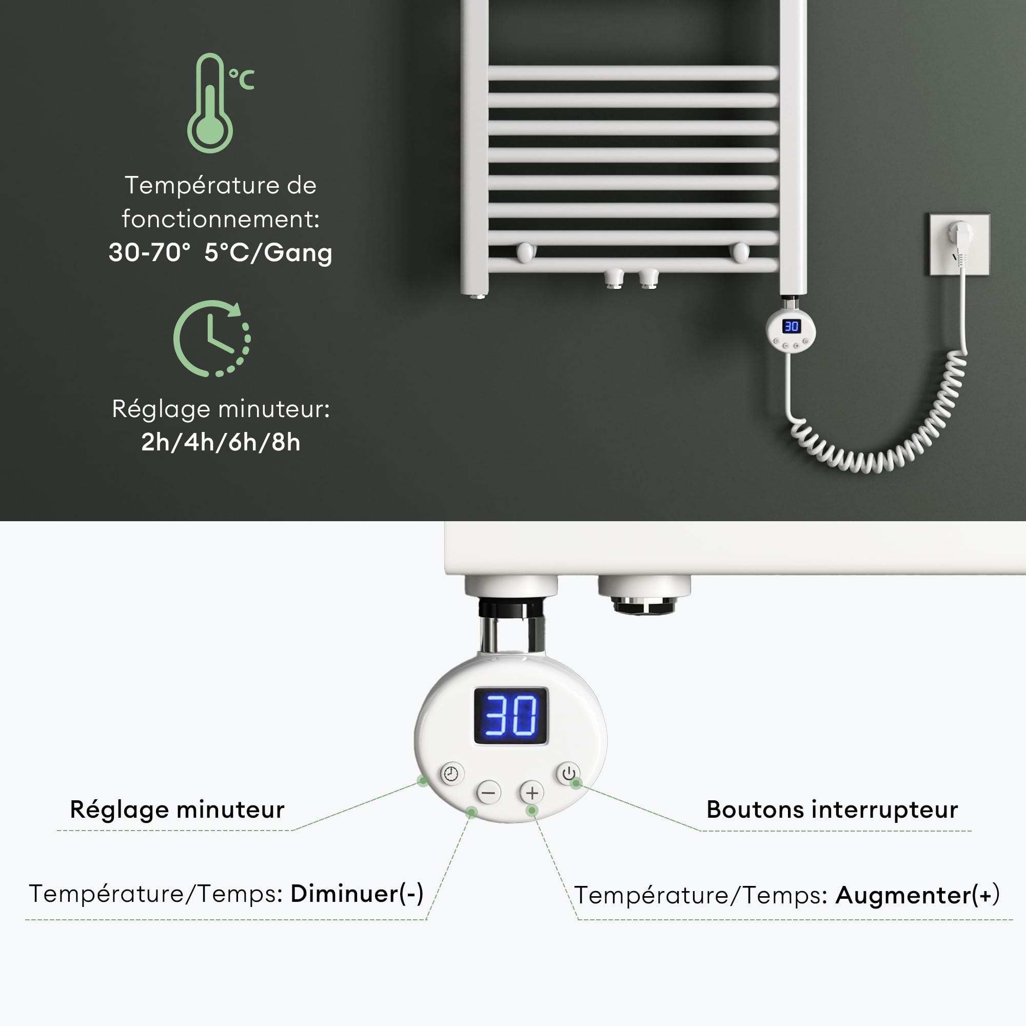 Mai & Mai Radiateur Sèche-Serviettes 180x50cm Blanc 1000W Résistance | Résistance Chauffante Incluse, 1000W, Chauffage Central, Électrique, Pour Salle de Bain