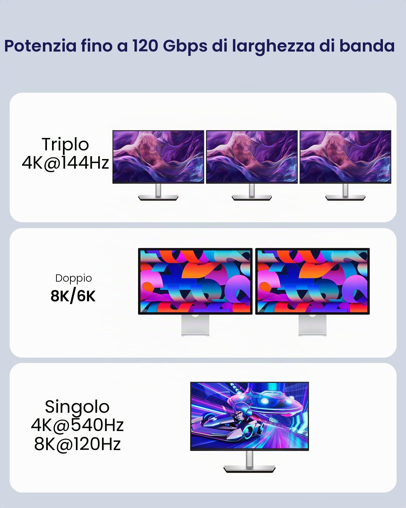 Silkland 80Gbps USB-C Compatibile con Cavo Thunderbolt 5 3M, 240W PD3.1 | Ricarica Rapida, 120Gbps con Bandwidth Boost, 16K/Dual 8K, USB Type-C per Thunderbolt 4/3, MacBook Pro, SSD, Dock, Monitor