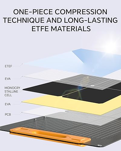 Miniatura 5 de Cargador solar plegable portátil de 100 W, panel monocristalino de 19 V con 22% de eficiencia, IP65 impermeable, para estaciones de energía y