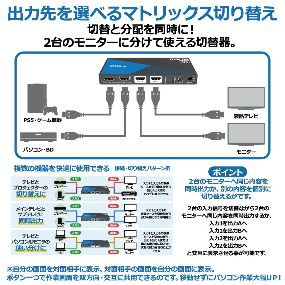 Amazon | DAIAD HDMI マトリックス 8K 60Hz 音声分離 切替 分配器 4K