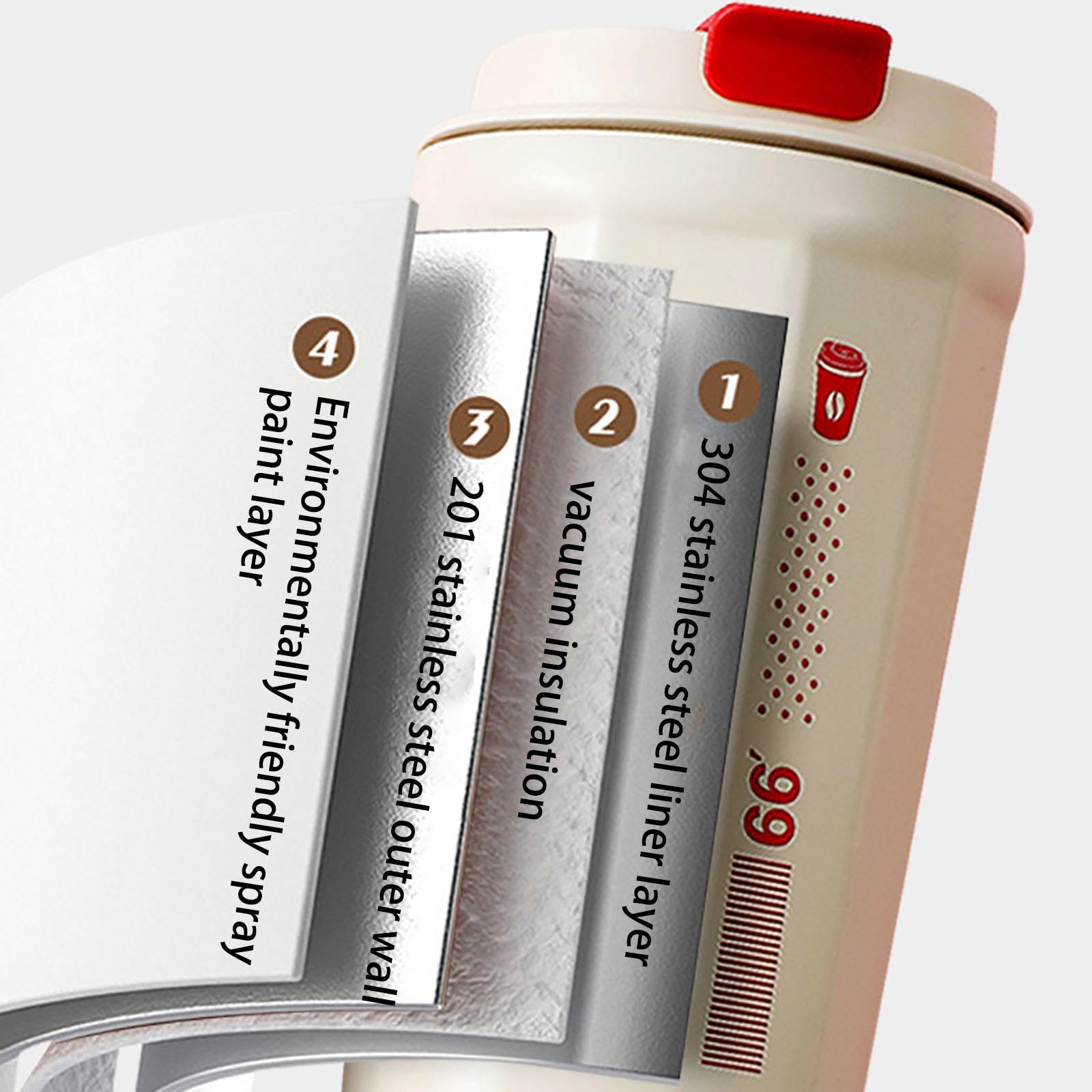 Bpa-freier Doppelwandiger Edelstahl-thermobecher 350 Ml, Pulverbeschichteter Campingbecher, Isolierter Kaffeebecherdeckel Kalte Heiße Getränke, Büro Im Freien,A