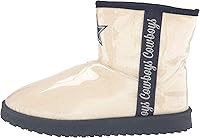 Vista 82 de FOCO NCAA Team Sherpa Botas de lluvia con forro para mujer