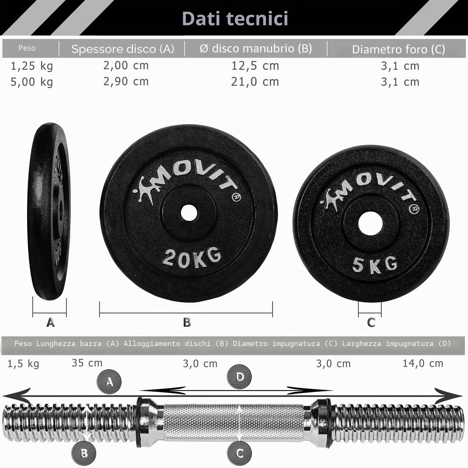 MOVIT Set di 2 Manubri - 20 kg/30 kg/40 kg/50 kg /60 kg, Impugnatura Zigrinata, in Ghisa, Barra da 30 mm, Chiusura a Vite - Manubrio Corto Pesi, Dumbbell, Piastre, Palestra, Fitness