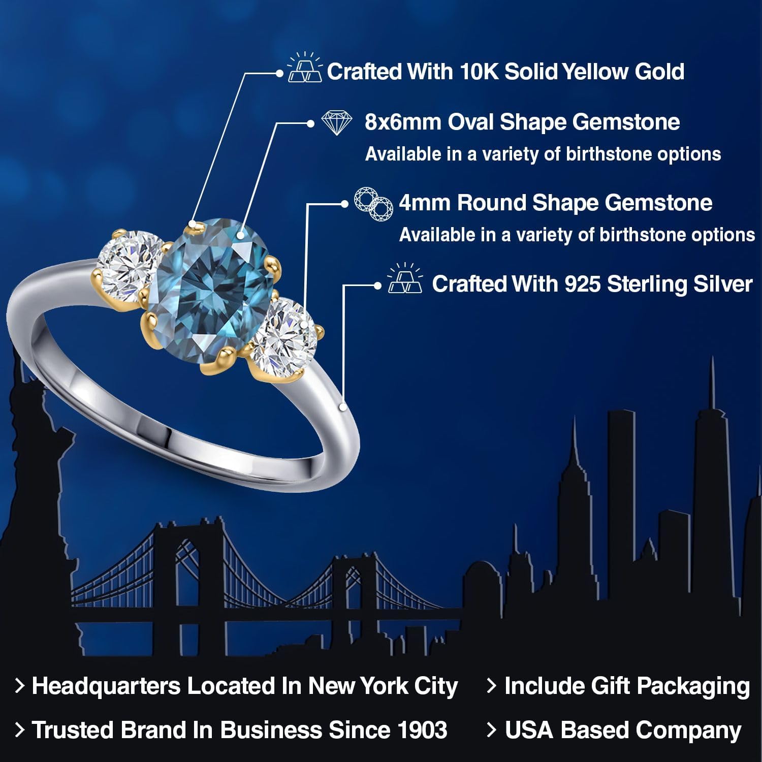 Gem Stone King 925 Silver and 10K Yellow Gold Persian Blue Moissanite and Lab Grown Diamond Engagement Ring For Women | 1.92 Cttw | Oval 8X6MM | Gemstone Birthstone - Image 2