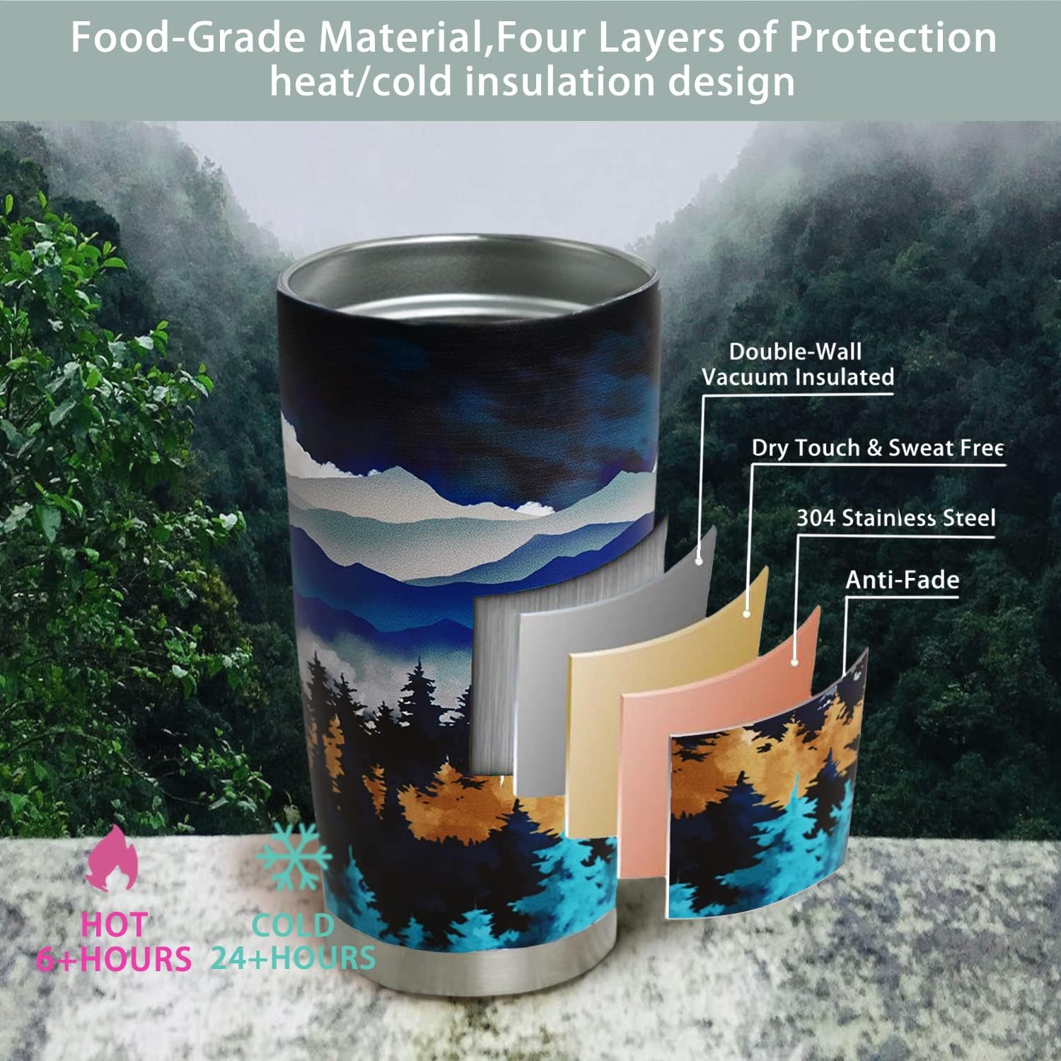 Forest Tree Tumbler, Mountain Tumbler with Lid and Straw, 20oz Vacuum Insulated Coffee Cup, Nature Coffee Mug Gifts for Women,Men, Reusable Stainless Steel Tumbler Cups - Image 5
