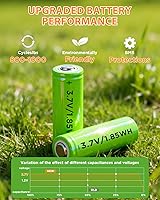 Vista 4 de ALEPOD Solar Pathway Lights Outdoor - 8 Pack Solar Powered Garden Lights Waterproof IP65, Decor Landscape Lighting with Three Lighting Modes for