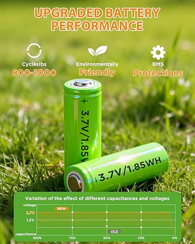 Miniatura 4 de ALEPOD Solar Pathway Lights Outdoor - 8 Pack Solar Powered Garden Lights Waterproof IP65, Decor Landscape Lighting with Three Lighting Modes for