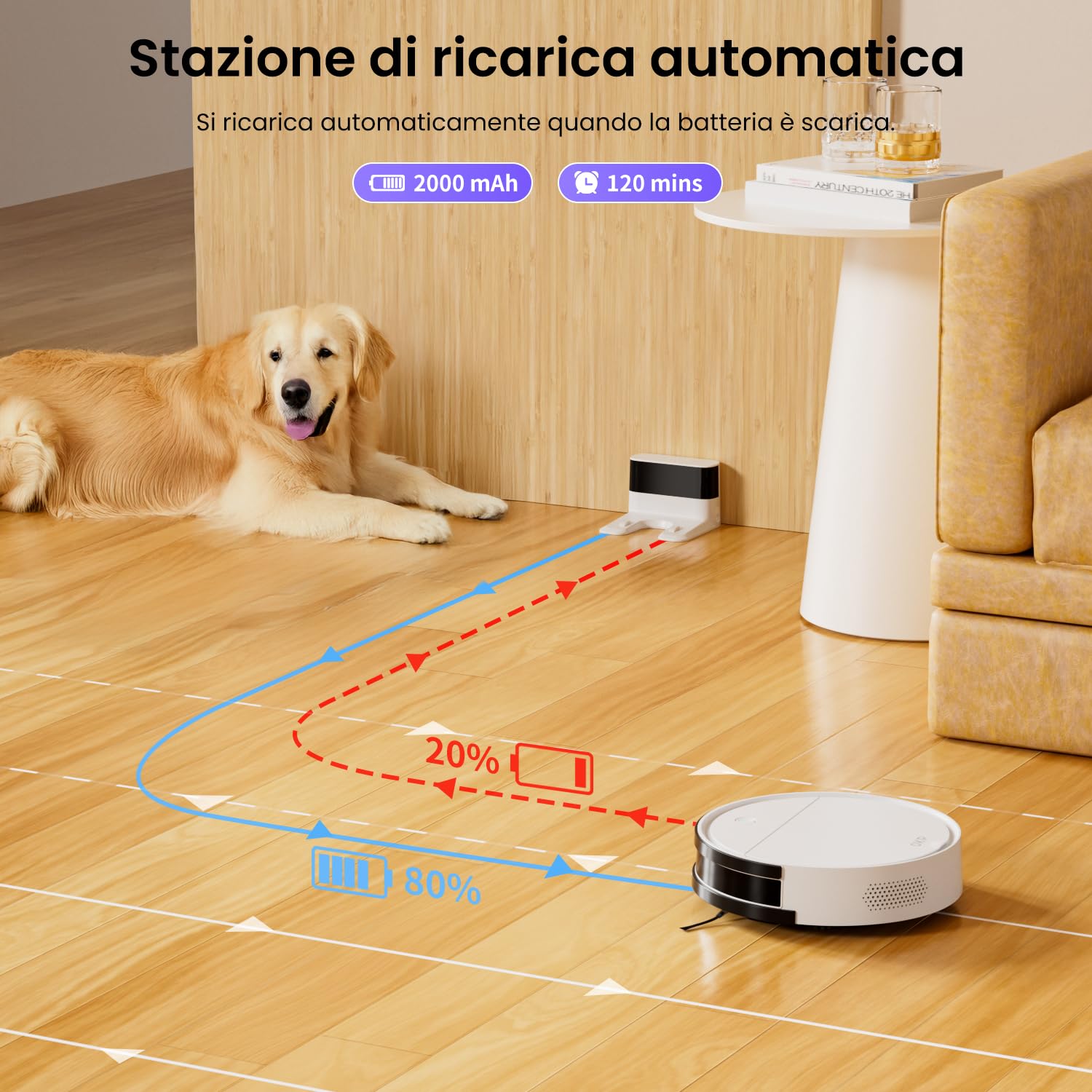 OKP K5 Robot Aspirapolvere, 2500Pa, 120 Minuti, WiFi/App, Sistema di Filtrazione Efficiente, Auto-Ricarica, Design Sottile, Silenzioso, Perfetto per Pavimenti Duri, Peli di Animali, Tappeti