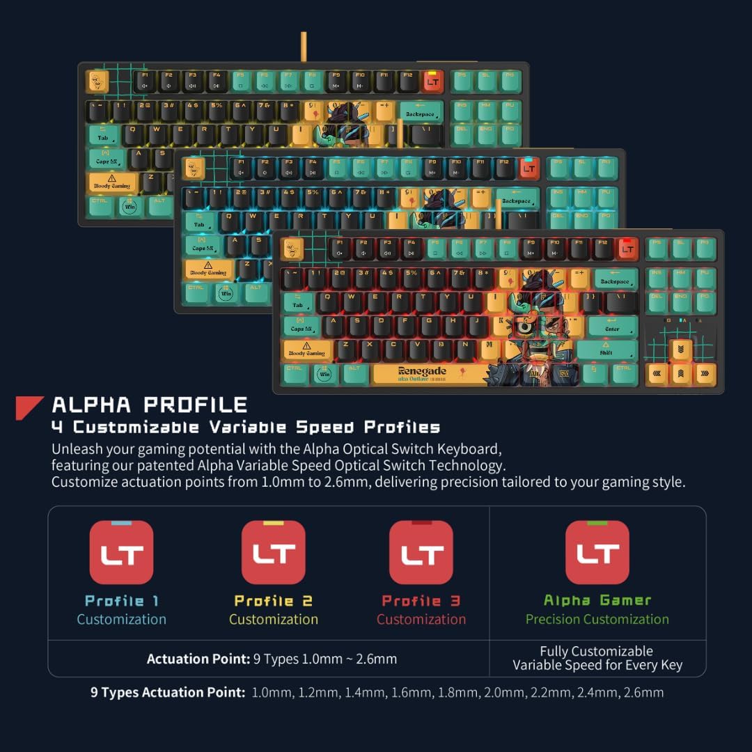 Image showing three different keyboard profiles with varying actuation points and an 'Alpha Gamer' profile for precision customization.