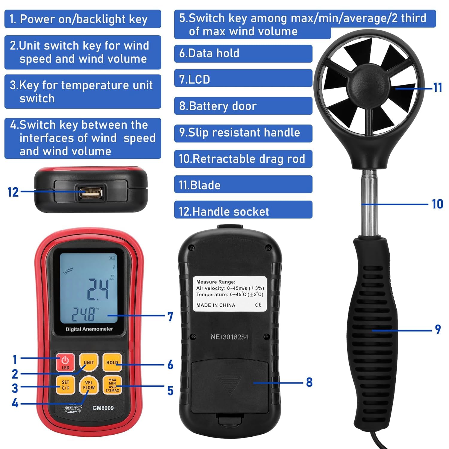 Handheld CFM Anemometer, Digital Anemometer Measures Air Speed, Air Volume and Temperature, Handheld with Backlight Max/Avg/Min Functions for Measuring Wind Speed., GM8909