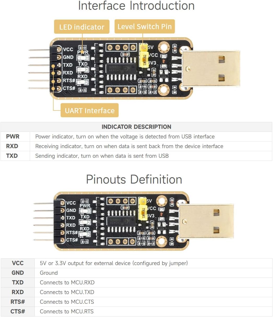 Image showing the interface introduction with LED indicators and level switch pin, and a pinouts definition table for the USB to UART module.