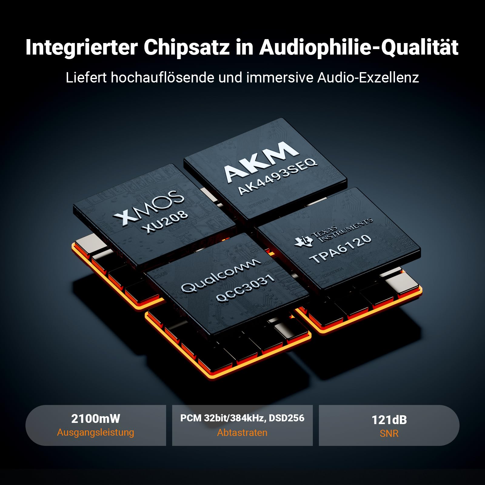 Fosi Audio K7 DAC Kopfhörerverstärker, USB-C-Digital-Analog-Audio-Konverter für Gaming-PC PS5, optischer/koaxialer/Bluetooth aptX HD LL-/Mikrofoneingang, 3,5 mm/4,4 mm symmetrischer/RCA-Ausgang