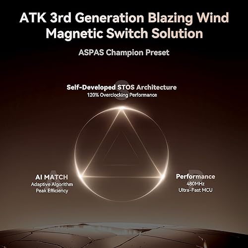 Miniatura 8 de ATK x QK Hex80 HE Teclado Gaming Magnético, 80% TKL, Aluminio CNC, Interruptores Ti de Efecto Hall, Polling de 8 kHz, Trigger Rápido, Rosa bebé