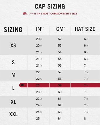 Stormy Kromer Men's Hat