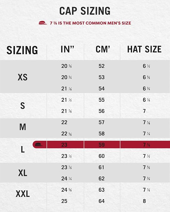 Stormy Kromer Men's Hat