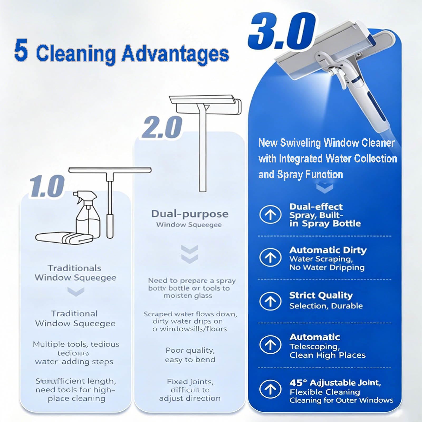 Zestaw do czyszczenia okien natryskowych, głowica obrotowa, dwa tryby natrysku, narzędzie do czyszczenia okien ze zbiornikiem na wodę i 8 podkładkami, do szyb prysznicowych, szyb samochodowych