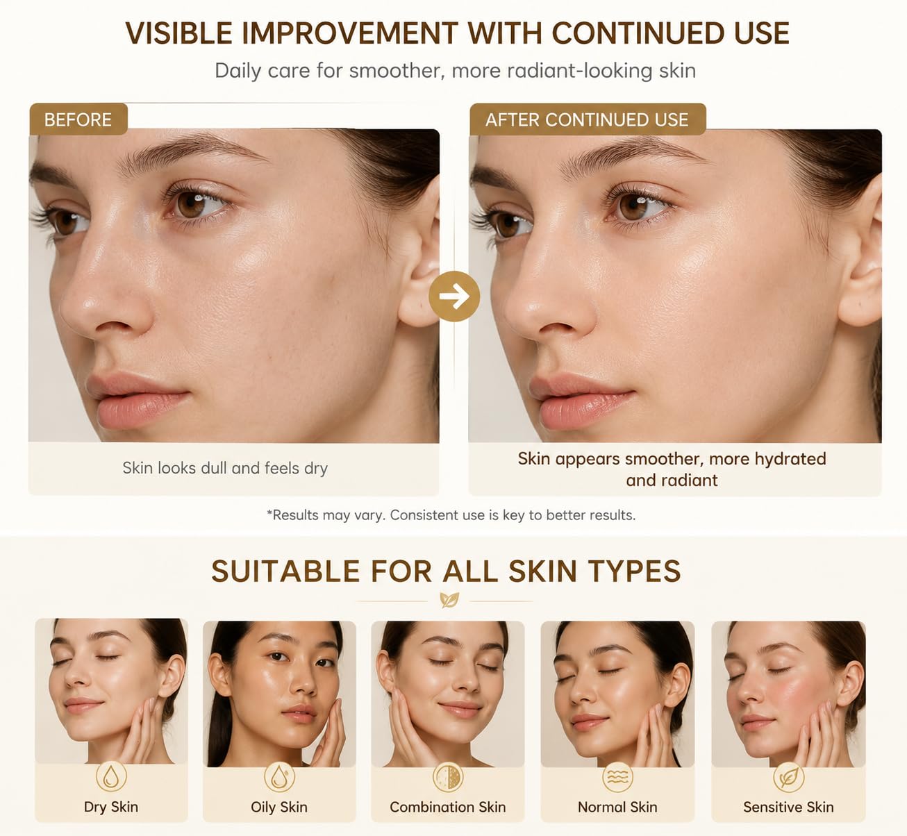 Golden Facial Skin Care Set with Cleanser, Toner, Lotion, Face Cream, Day Cream, Eye Cream & Serums, Hydrating Daily Skin Care Kit with Sodium Hyaluronate & Snail Mucin, Gift Set for Women