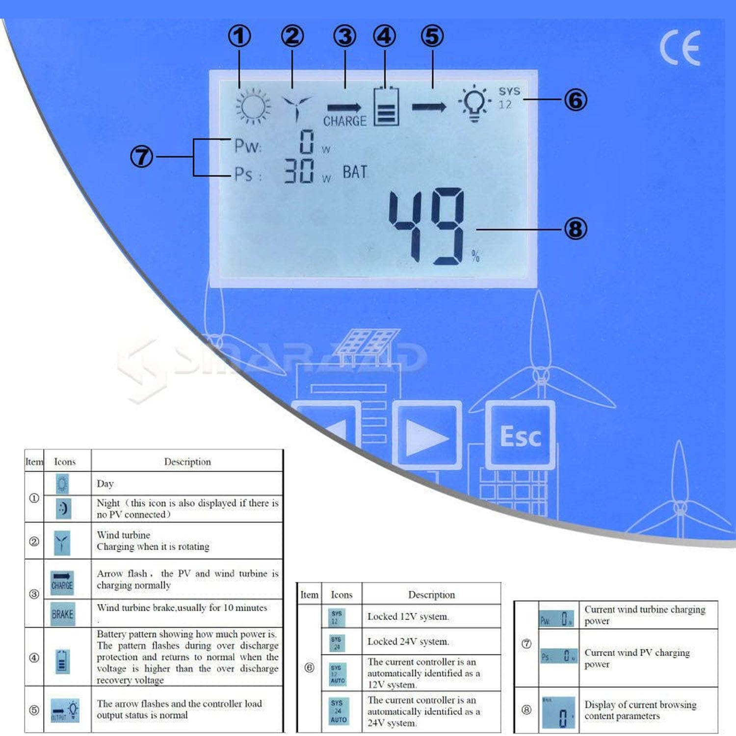 Regolatore Di Carica Ibrido Mppt Eolico-Solare 12V/24V con Identificazione Automatica 6000W/8000W/10000W/12000W E Schermo Lcd, Caricabatterie Off-Grid per Sistemi Eolici E A Pannelli Solari,