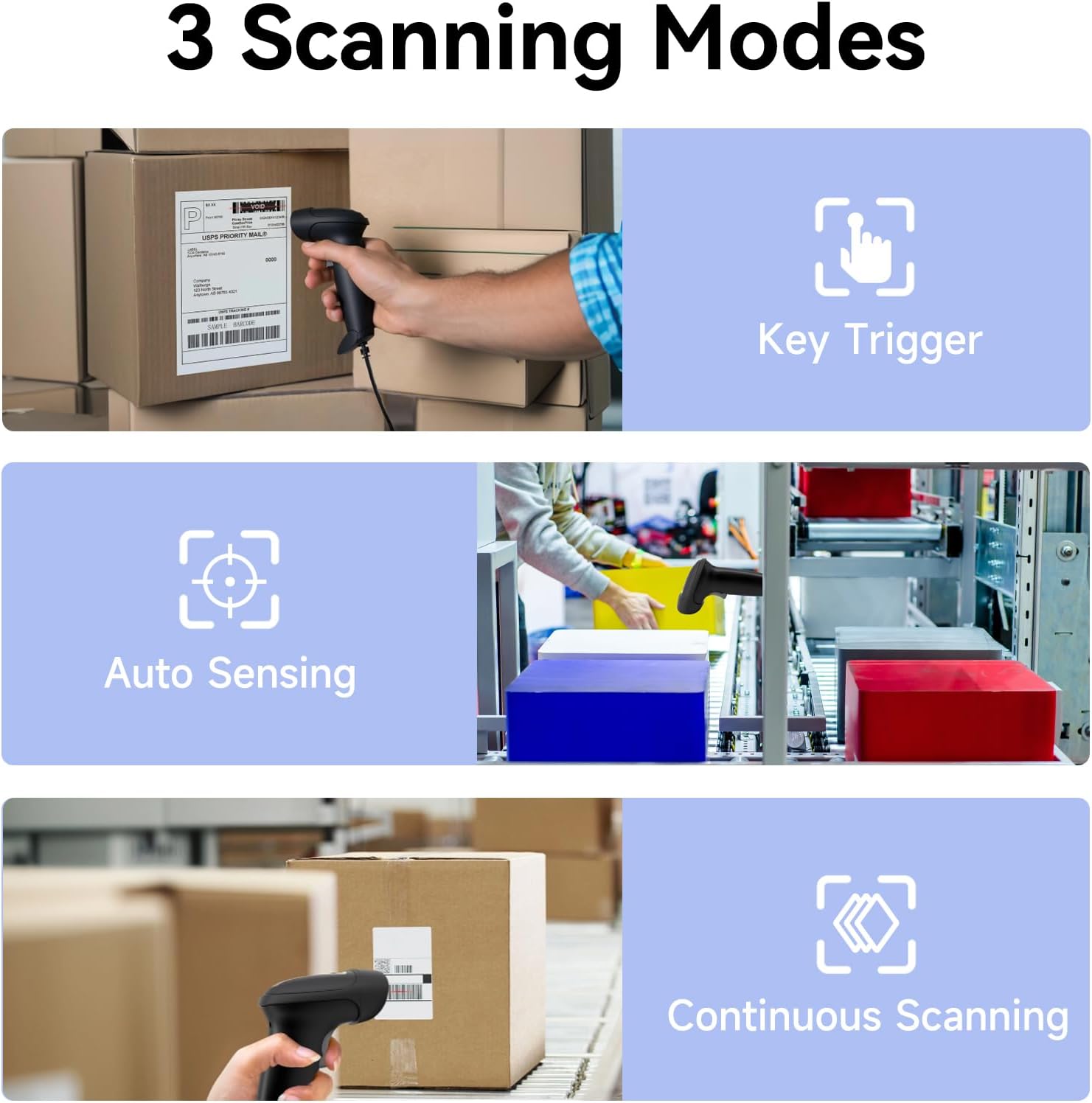 Three images illustrating the YANZEO S200's scanning modes: Key Trigger, Auto Sensing, and Continuous Scanning.