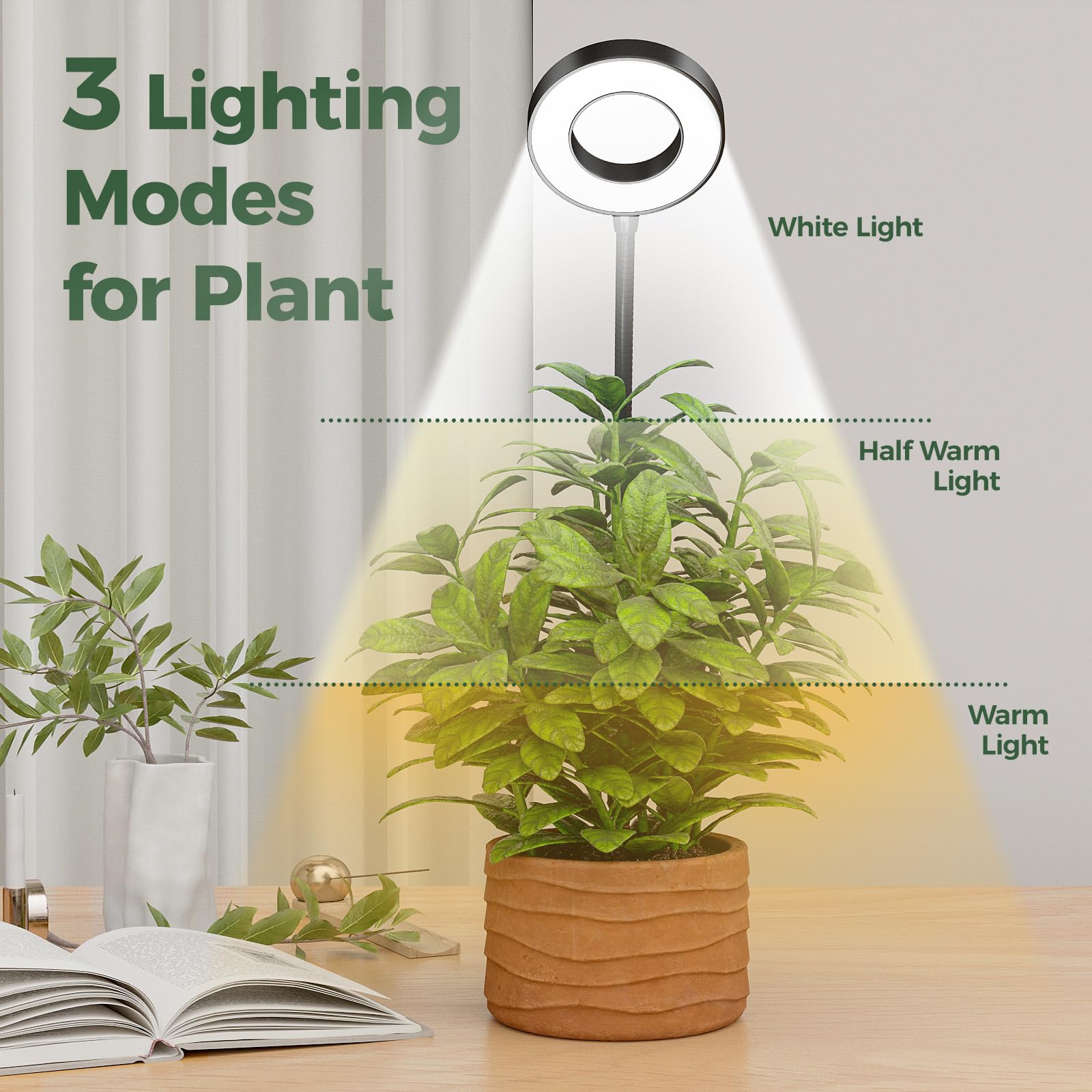 Ainiv Pakket Van 2 Plantenlampen, 48 LED-Lampkralen Plantenlicht, USB- Plantenlampen Met Timer, Verstelbare Groeilamp, Volledig Spectrum Plantenlicht Voor Kamerplanten, 3 Lichtmodi 10 Helderheid