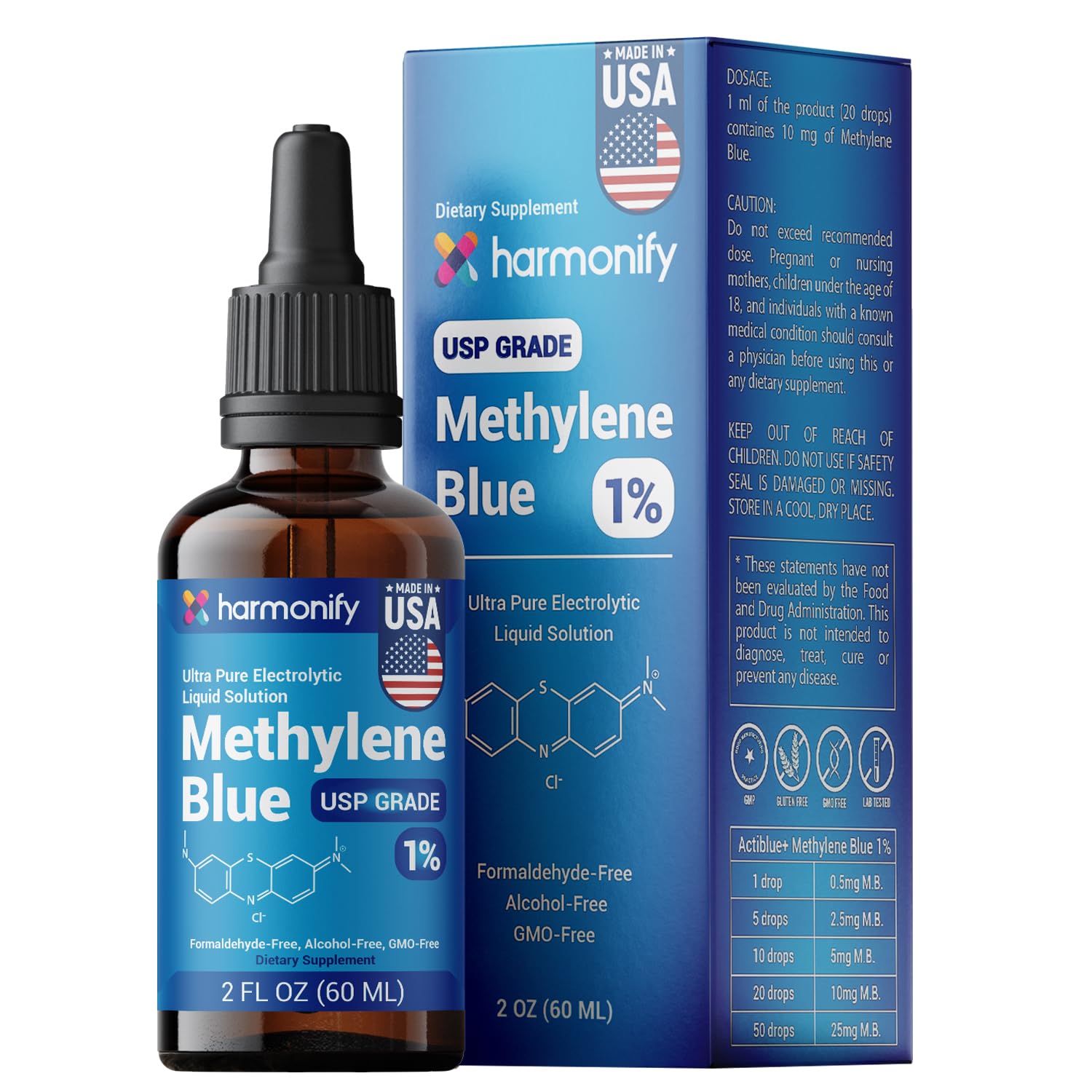 EDNA HOME Methylene Blue 50 ml, Made in USA, 1% USP, Third-Party Tested, Non-GMO, Gluten Free