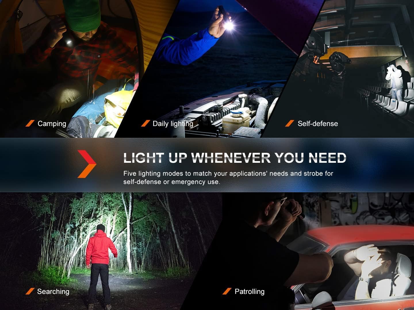 fenix PD35R Rechargeable Compact Long Range LED Flashlight | 1700 Lumens | 350m | 100 Hours Max | USB-C | Tactical Tail Switch | Instant Strobe | IP68
