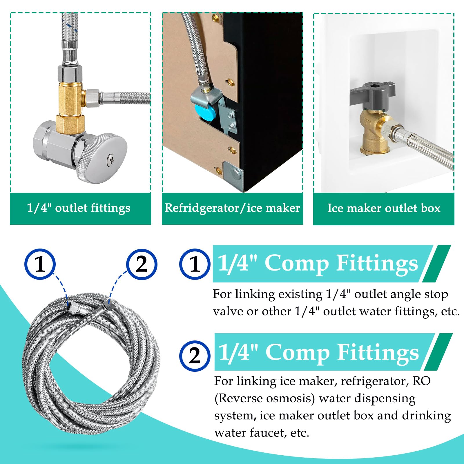 Push Fit Connector 3-Pack 3/8” To 1/4” Push-Fit Straight Connectors ...