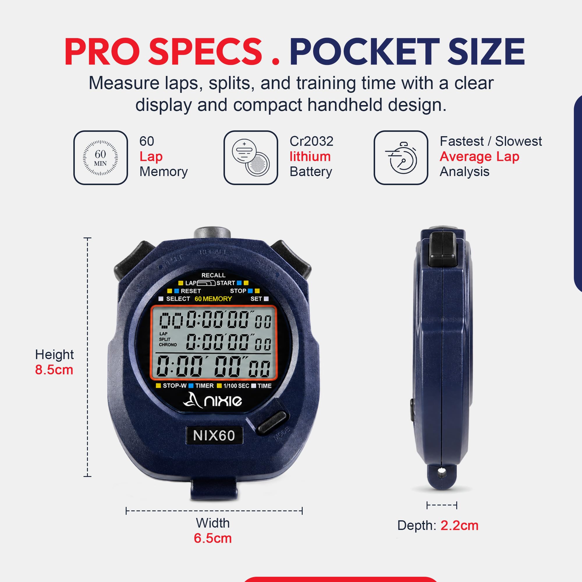 View 6