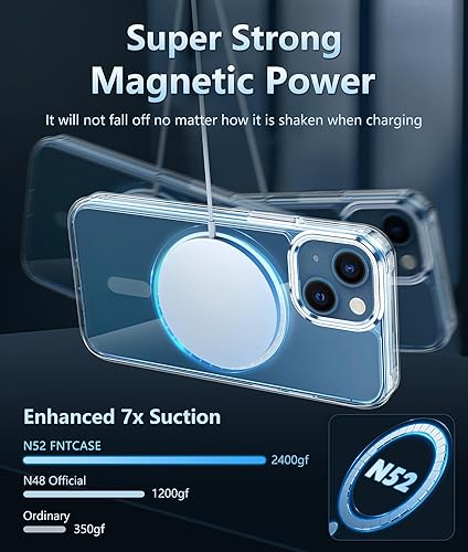 Miniatura 72 de Fntcase Funda para iPhone 15 Plus y 14 Plus de 6.7 pulgadas, magnética, a prueba de golpes de grado militar, antiamarilleo, delgada, protectora