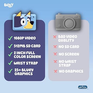 Bluey Kids Camera with SD Card, Digital Camera for Kids with Video Recording and Built-in Digital Stickers