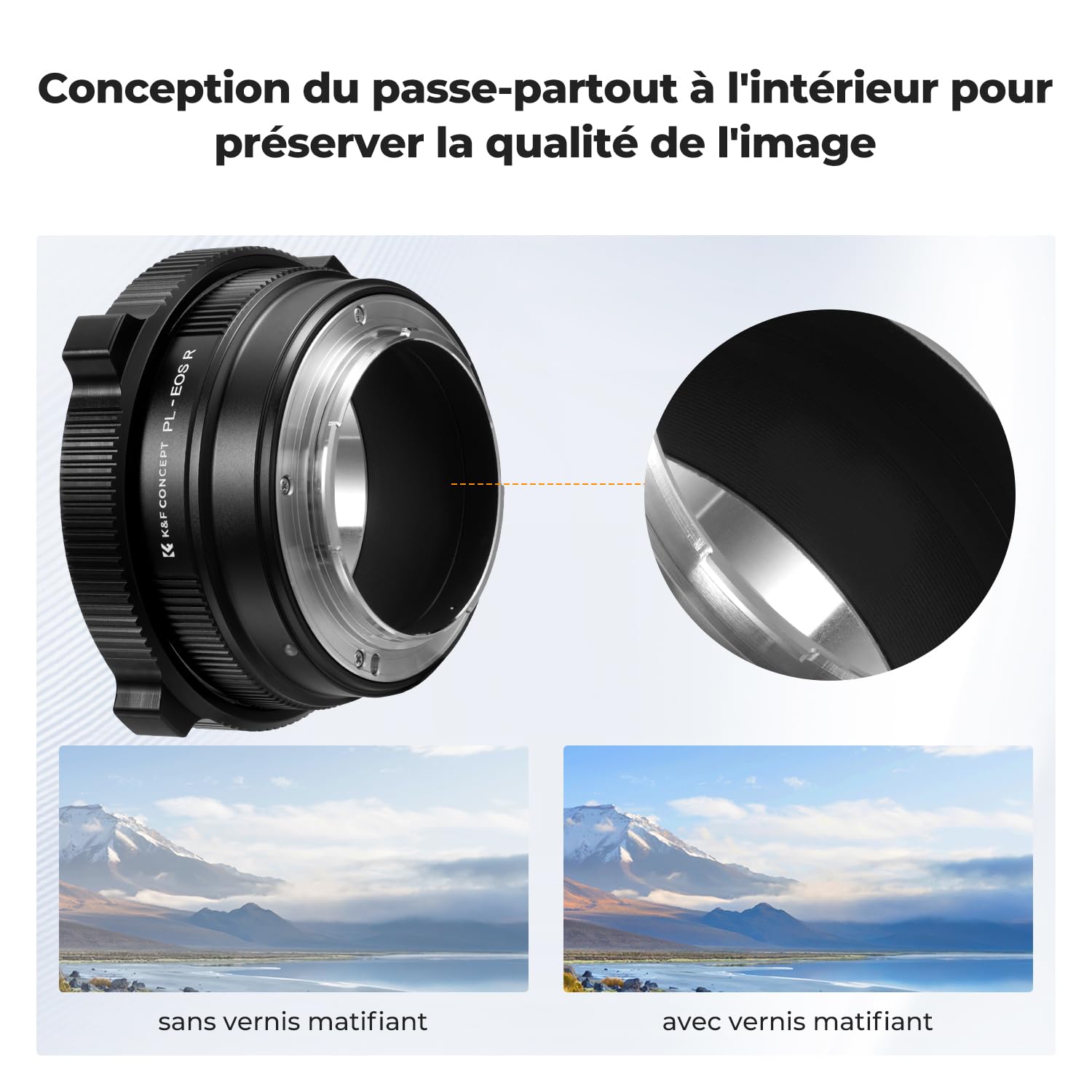 K&F CONCEPT PL-RF Adaptateur Objectif Compatible avec Les Canon EOS
