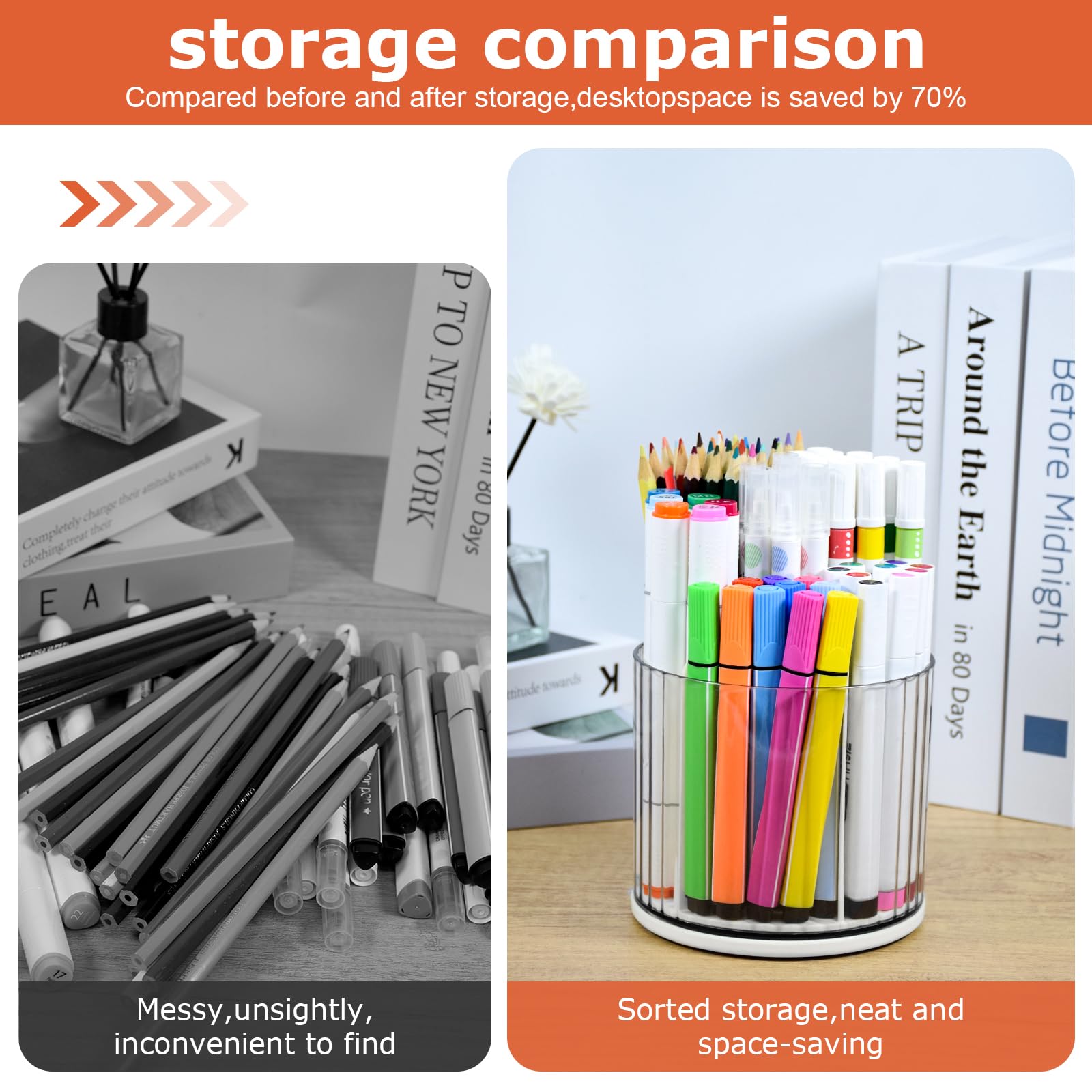 Elezeal 360 Degree Rotating Pen Pencil Holder Desk Organiser Stationery Storage 6 Slots Pencil Pots Makeup Brush Holder for Home Office Supplies Detachable Desktop Storage (Non-detachable white) - Image 3