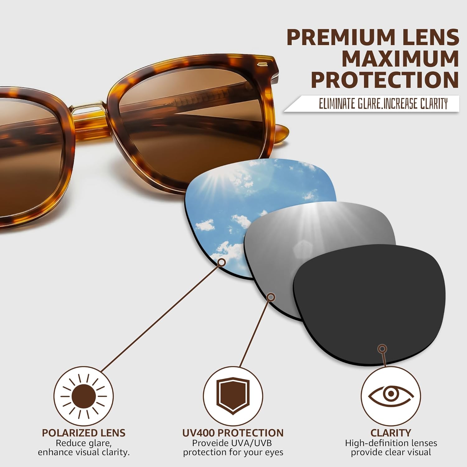Myiaur Acetate Square Sunglasses for Women,Polarized UV400 Protection,Trendy Designer Sun Glasses