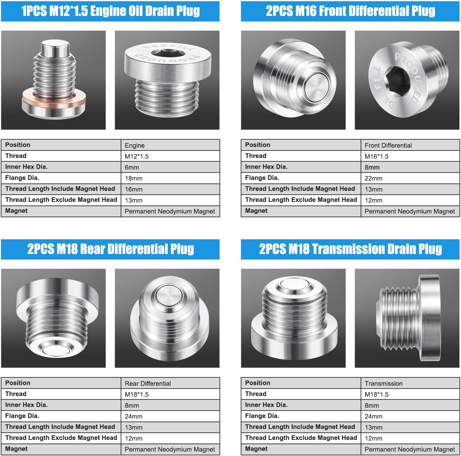 7PCS Stainless Steel Magnetic Engine/Transmission/Differential Oil Drain Fill Plug Kit Fit for Select Polaris Sportsman, RZR, Ranger, Scrambler, General Models Replace 7052306 2203738 3234756