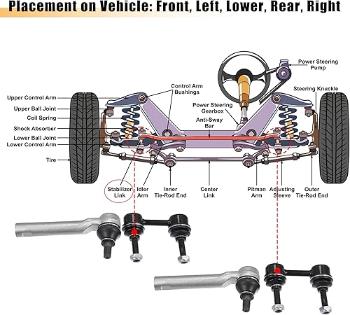Miniatura 4 de X AUTOHAUX 8 unids delantero inferior rótula barra estabilizadora enlaces barra de acoplamiento kit de suspensión para Subaru Forester Impreza