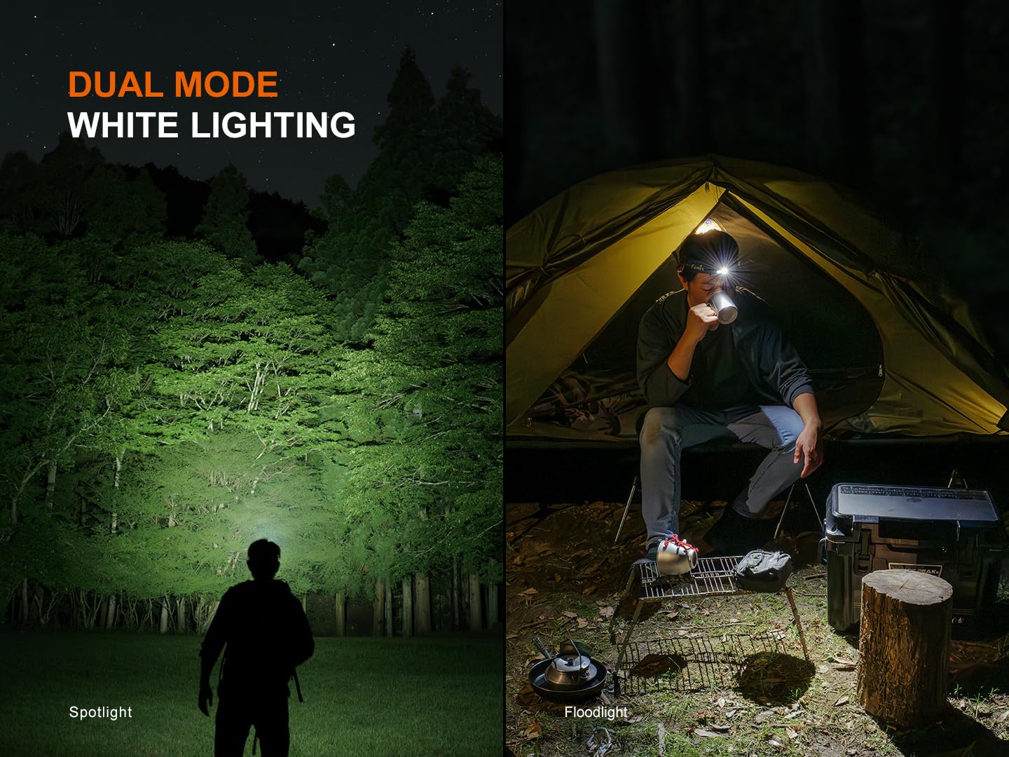 Fenix HM55R Wiederaufladbare Stirnlampe, 1200 Lumen Strahler Flutlicht & Rotlicht, Leicht, Lange Laufzeit, USB Aufladung, Wasserdicht für Camping, Wandern, Laufen mit Lumentac Organizer (Nebular)