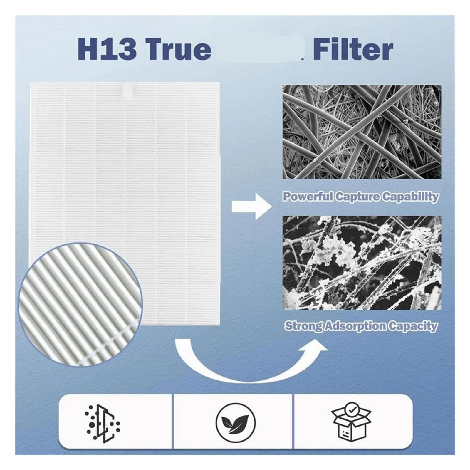 Reemplazo De Filtro H13 Y Carbón Activado Compatible With Tefal PU6025 XD6971 XD6076 Purificador De Aire