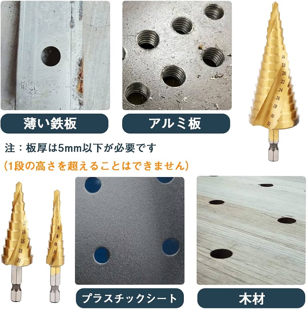 Amazon.co.jp: ステップドリル 六角軸 3本セット 4-32mm15段 4-20mm9段
