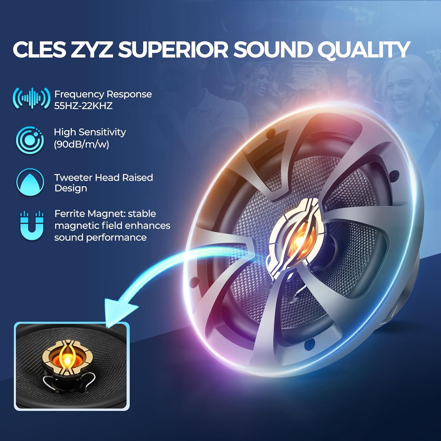 2026 Upgraded 6.5 Inch Car Speakers, 6.5 Speakers, 800W Peak Power, 200W RMS, 4 Ohm, Car Audio Speakers with Glass Fiber Woofer & PEI Tweeters for Hi-Fi Music Experience (Pair)