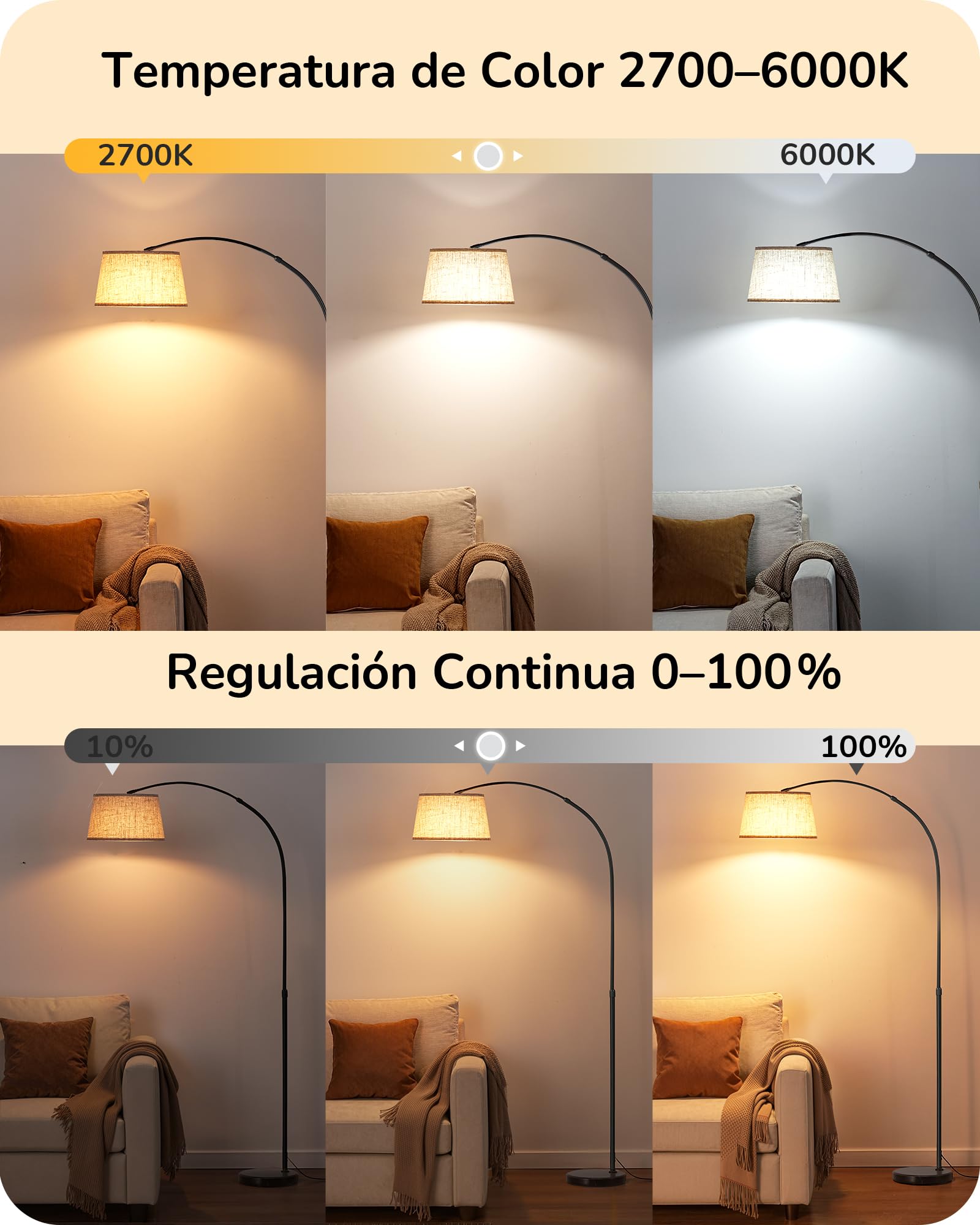 EDISHINE Lámpara de Pie para Salón, Altura Ajustable 143-176 cm, Lámpara de Arco con Cabeza Giratoria y Estructura de Metal, Mando Magnético, Regulable, Casquillo E27 con LED 9W Incluida