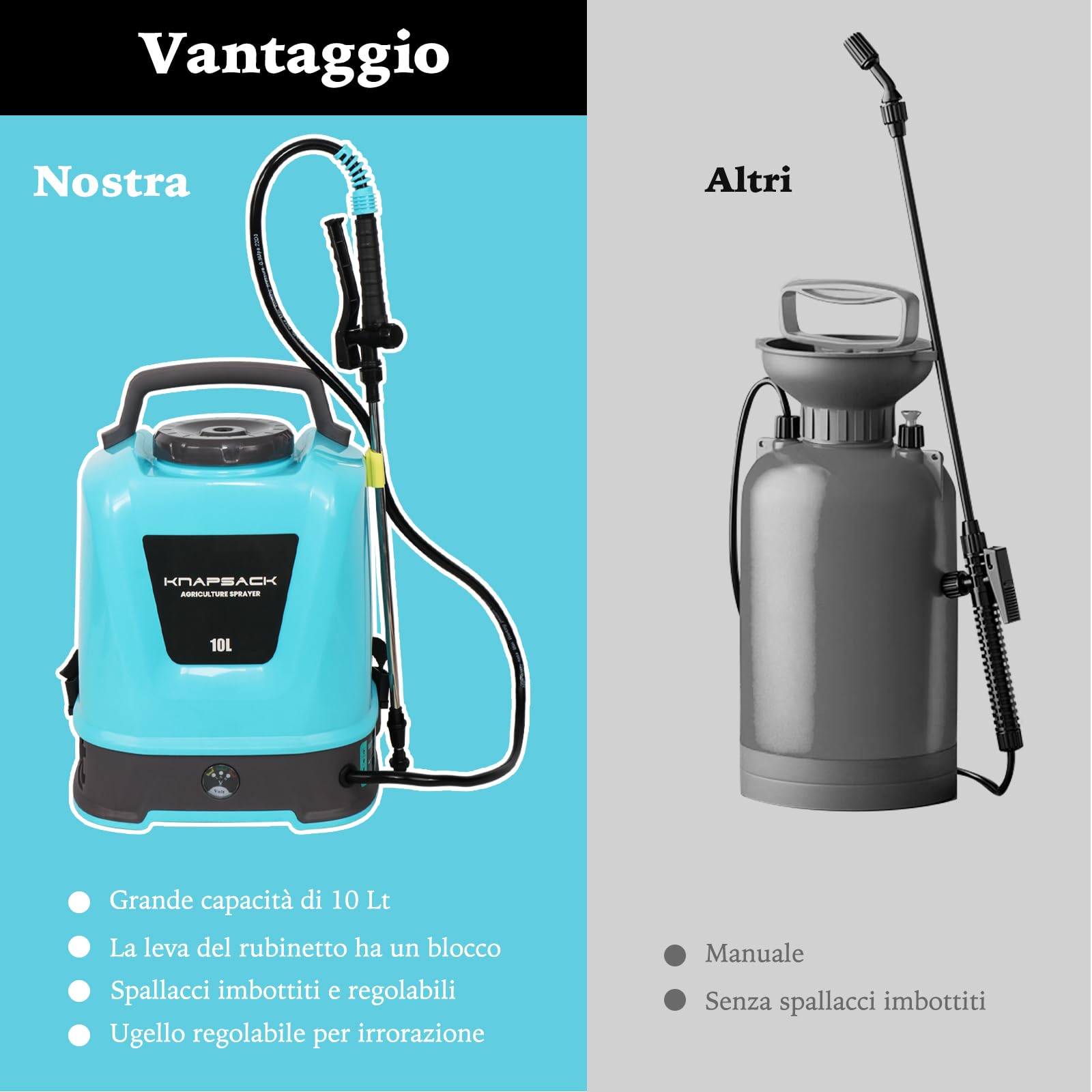 Pulverisateur Electrique 10L Pulverisateur à Dos avec Batterie 12V pour Jardin, Potager, Vignes et Agriculture Portable