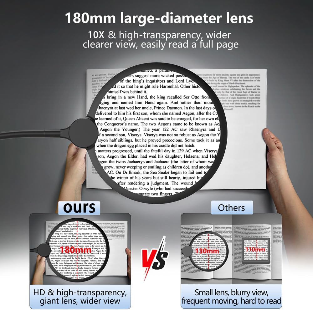 7.1 Inch Extra Large Magnifying Glass with Light and Stand,10X 3-in-1 Floor & Desk & Clamp Magnifying Lamp and Magnifier with 64 LED Lights, USB Rechargeable for Reading, Close Work, Sewing, Crafts