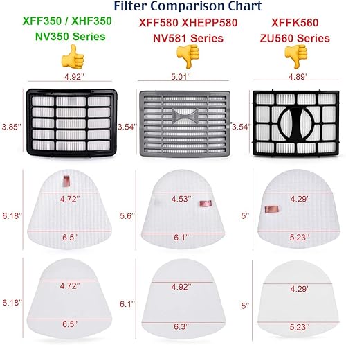 Miniatura 6 de EnviroCare Filtros de aspiradora de repuesto prémium hechos para adaptarse a los modelos Shark Navigator Lifaway. 1 filtro HEPA y 2 prefiltros de