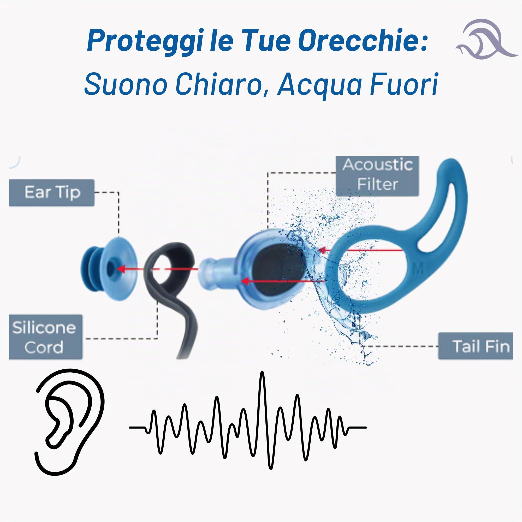 Tappi per Orecchie per Nuoto e Surf - Swimming Earplugs for Piscina e Sport Acquatici - Adulto