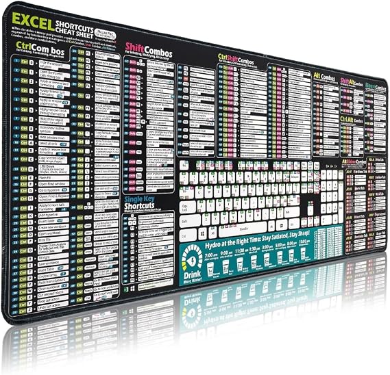 Oversized Computer Keyboards Mouse Pad with Excels and Programming Shortcut