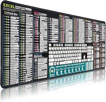 Oversized Computer Keyboards Mouse Pad with Excels and Programming Shortcut