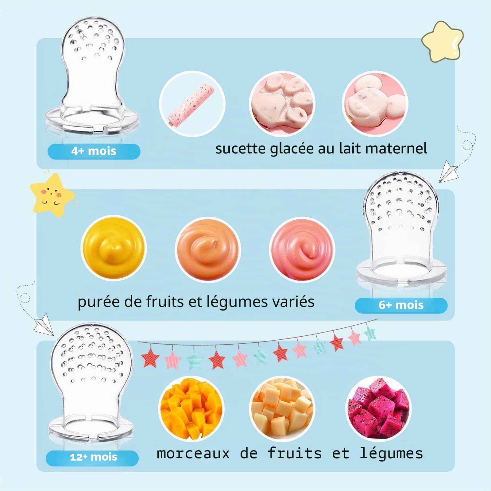 Mangeoire à Fruits pour bébé – grignoteuse bébé Ensemble de mangeoires Pratiques pour, Voyage Auto-Alimentation Facile avec tétine pour Nourriture, Plateaux de congélation Inclus (Rose Poudre)