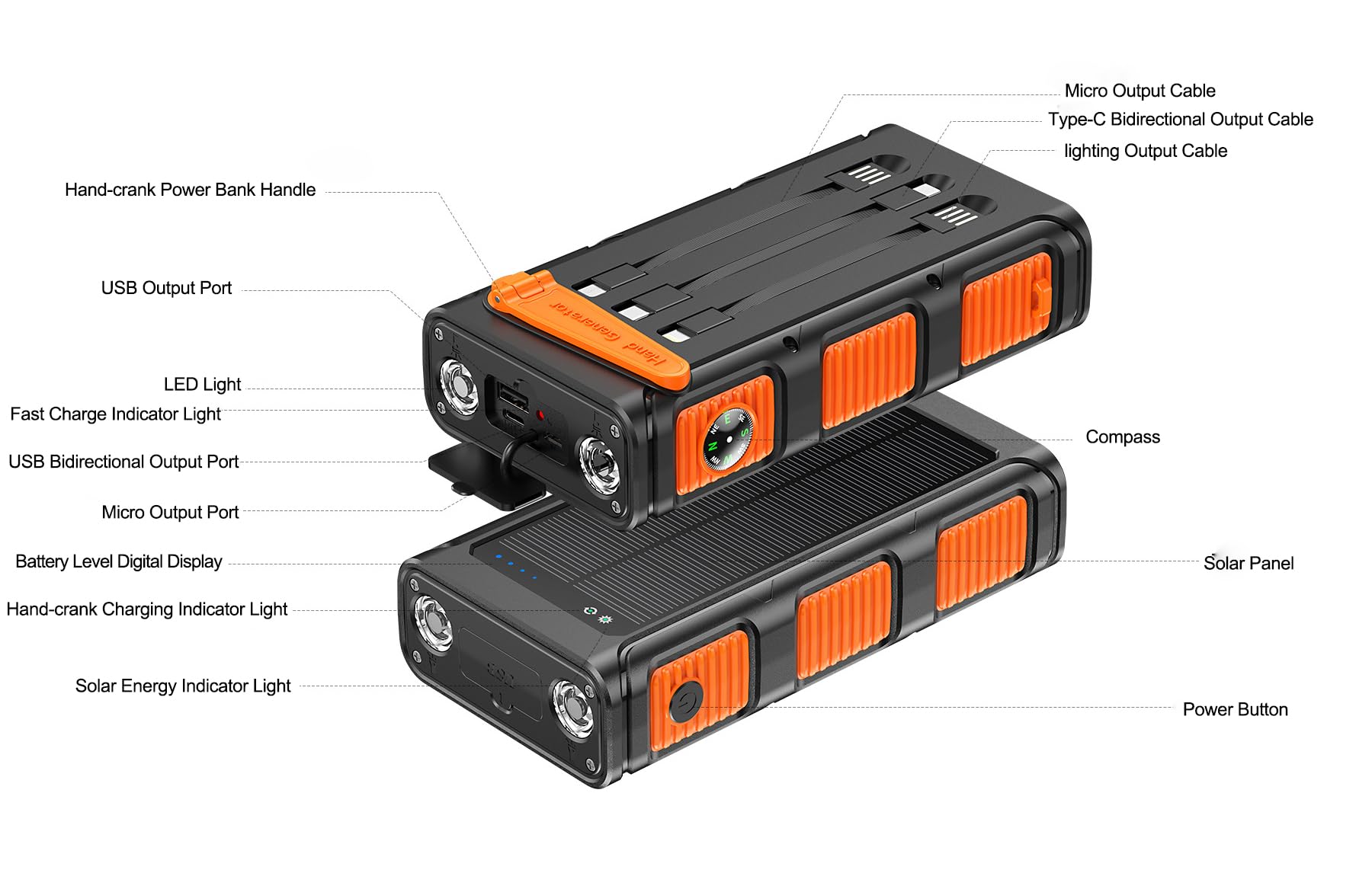 Cargador Solar Power Bank 30000mah Carga Rápida Batería Externa Inalámbrica con 3 Cables de Carga Integrados para Teléfono Tabletas