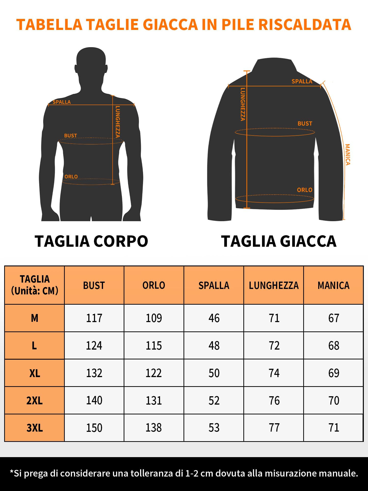Giacca Riscaldata Uomo con Batteria 18400 mAh, Giubbotto Gilet Pile Riscaldato Uomo con Power Bank, Invernale Abbigliamento Riscaldato Lavoro Moto, 10 Zone di Riscaldamento
